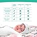 Bunny Lenny Adorable Bamboo Baby Hooded Towel | Soft & Antibacterial 100% Organic Bamboo Bath Cloth For Newborns & Infants | Hypoallergenic & Ultra Absorbent Toddler Towel | Perfect Baby Shower Gift