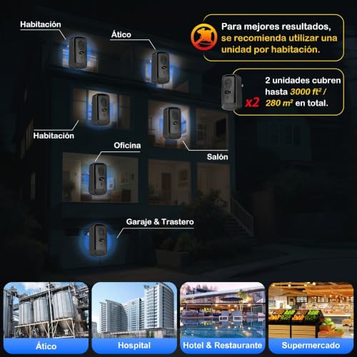 Roledy Repelente Ultrasónico de Plagas, 5 Modos, Cubre 140m² por Dispositivo, Repele Ratones, Ratas, Arañas, Mosquitos, Hormigas, Cucarachas, Insectos y Moscas, Pack de 2
