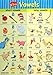 Eureka Dr. Seuss Phonics Bulletin Board Set (EU-847629)