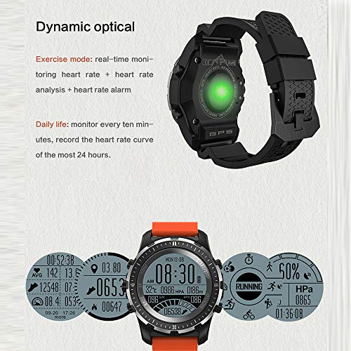 image for Choosebuy Bluetooth Smart Watch, Health Sport Intelligent Wristwatch I