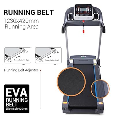 Lontek F60 Treadmill Review 2025