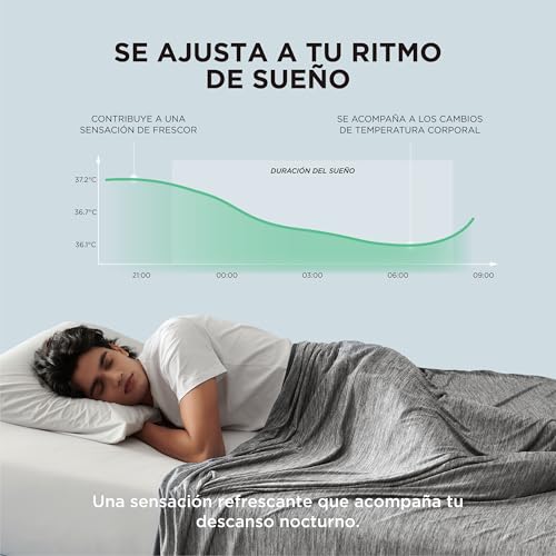 Bedsure Cooling Blanket for Summer 150 x 200 cm – Summer Blanket with Light Fibres Cooling ARC-Chill Q-MAX > 0.4, Cooling Blanket for People Who Sweat a Lot at Night, Grey