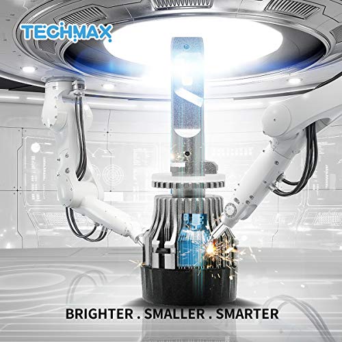 TECHMAX Mini 880 LED Headlight Bulbs,60W 10000Lm 4700Lux 6500K Cool White IP65 Extremely Bright 30mm Heatsink Base CREE Chips 885 893 899 Conversion Kit of 2 - Thumbnail 5
