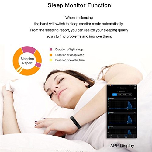 Boofab Sport Fitness Tracker, F3 Smart Bracelet with Heart Rate Blood Pressure Monitor,Smart Watch Pedometer Activity Tracker Bluetooth for Android & IOS (Red)