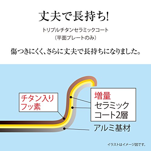 3 ZOJIRUSHI+plate+roast+perforated+EA+GR25+TD