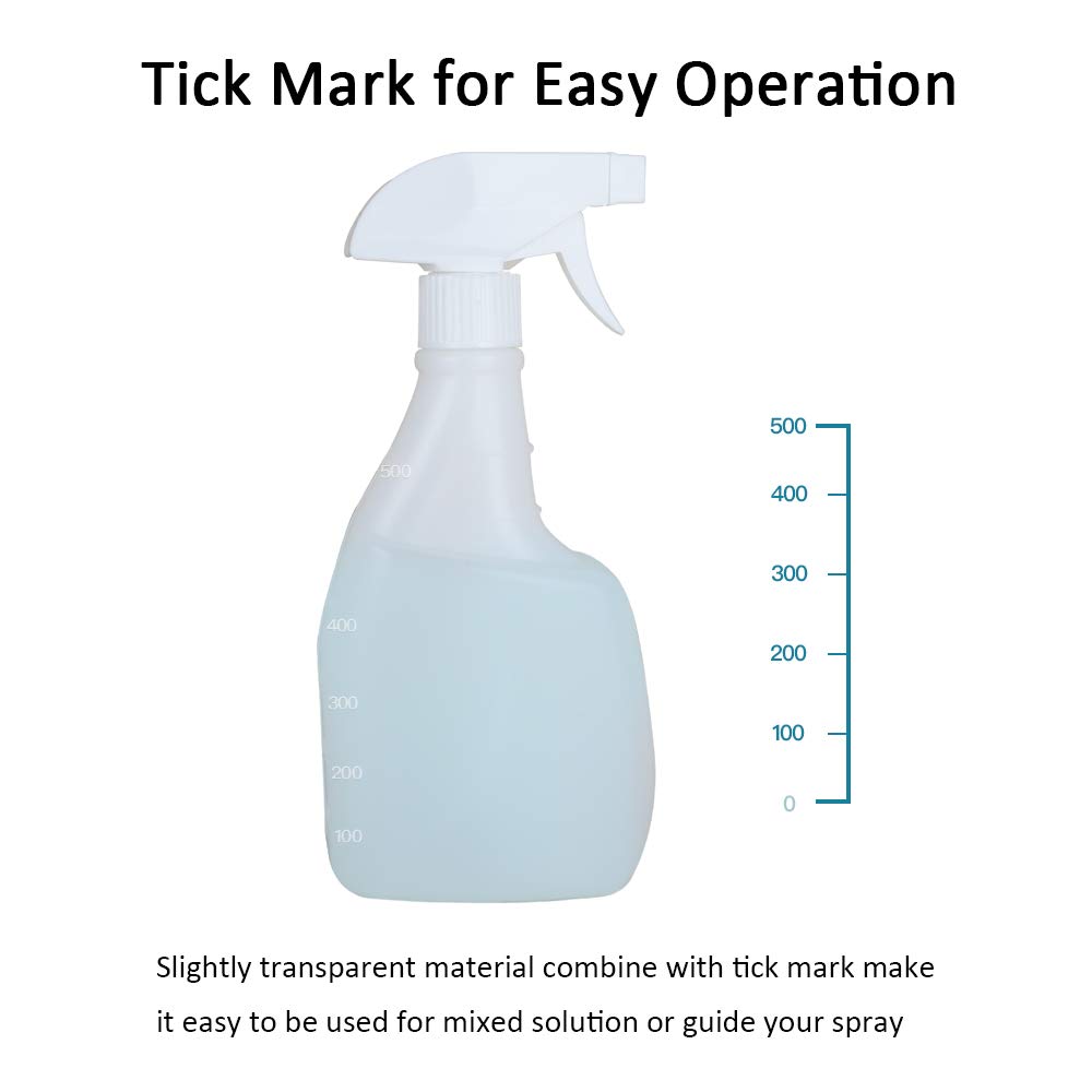 Spray Bottle 4 Pack, 16 oz for Cleaning, Plastic Empty Spray Bottles Sprayer for Bleach, Auto Detailing, Watering Plants, Haircuts, Disinfectant, Chemicals: Industrial & Scientific