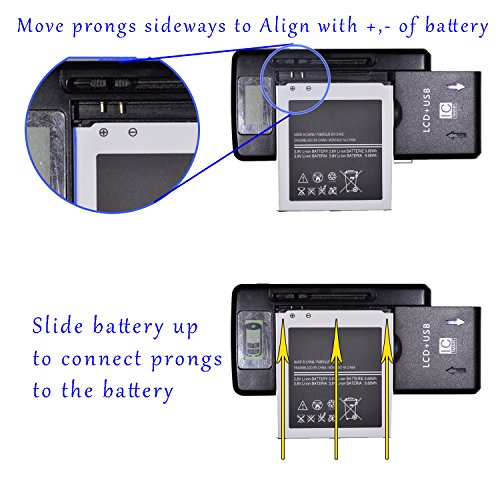 Samsung Galaxy Grand Prime LTE G530 G530H G530F G530T Universal Battery Charger + USB to MicroUSB Data /Charging Cable + Screen Protector, LCD Kit By Fortress (Universal Charger Plus Screen Protector)
