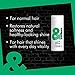 Toni & Guy Conditioner for Normal Hair, 8.5 oz