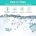 Electric Baby Nasal Aspirator- Nose Cleaner Safe Snot Sucker with 5 Adjustable Suction Levels,4 Reusable Tips and LCD Screen Booger Sucker for Newborn, Toddler and Infant-White