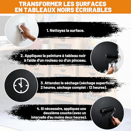 Chalkboard Paint – Black Slate Paint for Matt Black Chalk, 1L Interior DIY Acrylic Coating, Slate Coating for Wood, Metal, Furniture, Wall, Craft Covers 6-8㎡