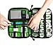 BAGSMART Electronic Organizer Travel Cable Organizer Portable Electronics Accessories Bag for Cords, USB, Grey