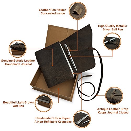 LEATHER JOURNAL Gift Set Handmade - Ideal Present with Box, Secret Pen Holder and Premium Metallic Pen - Writing Notebook 8 x 6 Inches Blank Paper, Rustic Leather-Bound Daily Notepad For Men and Women