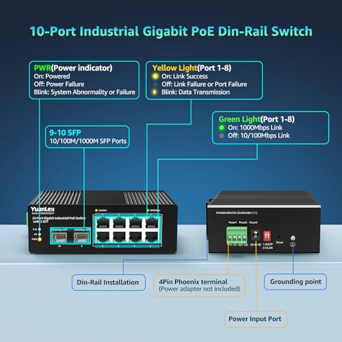 YuanLey 10-Port Industrial Switch with 8 Gigabit PoE Ports & 2 SFP, Unmanaged PoE Switch with 120W Source, IEEE802.3af/at, VLAN & RSTP, DIN-Rail for IP Cameras, Ap