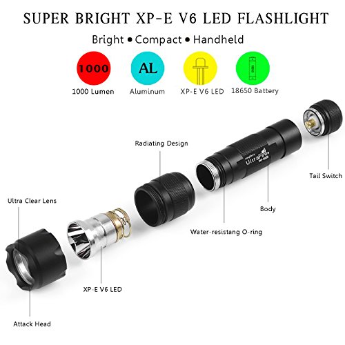 ULTRAFIRE LED Mini Flashlight 5 Modes Flashlight With 4PCS UFB26 And Charger, Waterproof Super Bright High