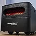 Unique Heat 1500-Watt PTC Personal Home & Office Desk Portable Indoor Electric Infrared Room Space Heater with Remote Control, Adjustable Digital Thermostat, Overheat & Tip-Protection,Quiet Fan