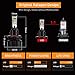 H13/9008 LED Headlight Bulbs leppein S+ Series Dual High/Low Beam 32xZES 2nd Chips 6500K 8000LM Cool White Halogen Replacement Conversion Kit-1 Pair