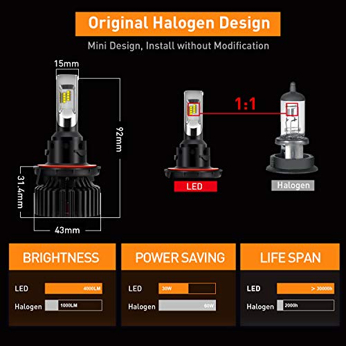 H13/9008 LED Headlight Bulbs leppein S+ Series Hi/Lo Beam 32xZES 2nd Chips 6500K 8000LM 60W Cool White All-in-one Conversion Kit