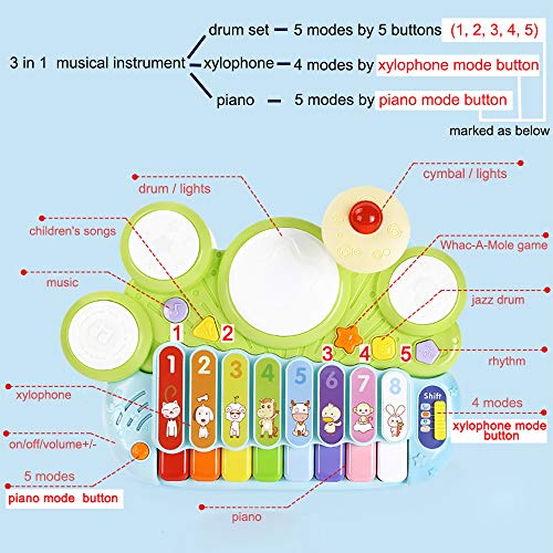 MzekiR Toy Musical Instruments for Toddlers - 3 in 1 Kids Piano Keyboard Xylophone Drum Set