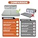 Overcrest Baby Bath Kneeler and Elbow Cushioned Tub Rest Set, Premium Extra Thick 23 x 12 x 2 inch Foam Mat Protection for Parents, Double Stitched Deeper Pockets, Secure Non-Slip, Quick Drying, Grey