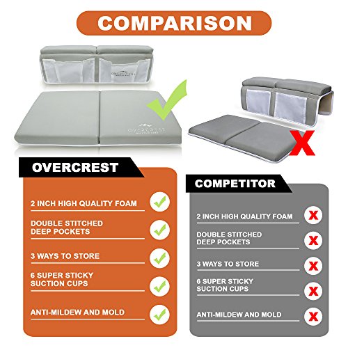 Overcrest Baby Bath Kneeler and Elbow Cushioned Tub Rest Set, Premium Extra Thick 23 x 12 x 2 inch Foam Mat Protection for Parents, Double Stitched Deeper Pockets, Secure Non-Slip, Quick Drying, Grey