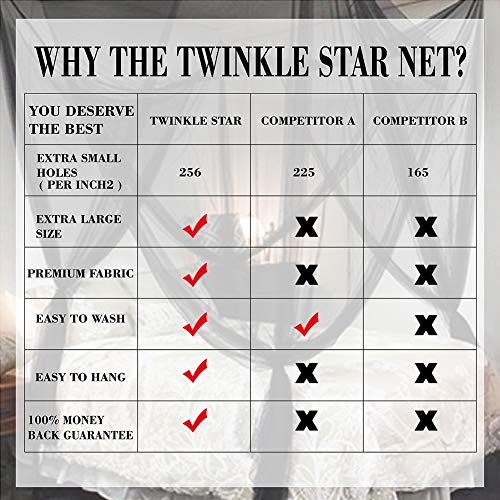 1 Twinkle+Star+Corner+Canopy+Elegant