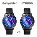 Tempered Glass Screen for New Samsung Galaxy Smart Watch 2018,Anti-Scratch Bubble Free Accessories for Samsung Galaxy 42mm - 3 Packs