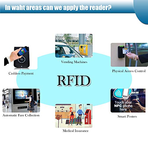 4 YIQing+Support+contact+contactless+Development