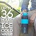 Thermo Tank Insulated Stainless Steel Water Bottle - Ice Cold 36 Hours! Vacuum + Copper Technology - SS Inner Lid, Silicone Grip - 40 Ounce (Navy + Mint, 40oz)