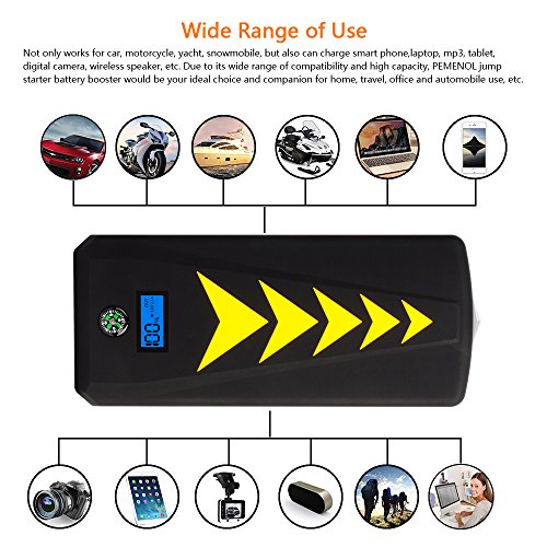 PEMENOL 24000mAh Car Jump Starter 800A Peak (up to 6.5L Gas, 5.0T/5.2L Diesel Engine) Portable Auto Battery Booster Jumper with Dual Smart Charging Ports, LED SOS Flashlight, Compass, Safety Hammer - Thumbnail 2