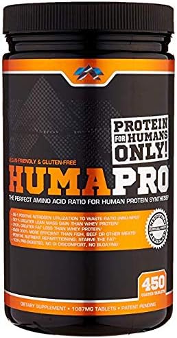 HumaPro, 1087 mg, 450 Coated Tablets