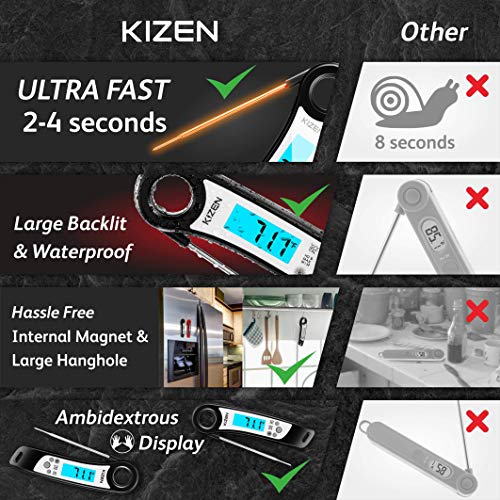 Kizen Instant Read Meat Thermometer - Waterproof Ambidextrous Thermometer with Backlight & Calibration. Digital Food Thermometer for Kitchen, Outdoor Cooking, BBQ, and Grill! - Thumbnail 5