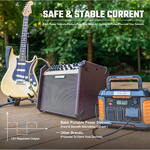 BALDR Portable Power Station, Solar Generator With 120V Pure Sine Wave AC Outlet, Backup Lithium