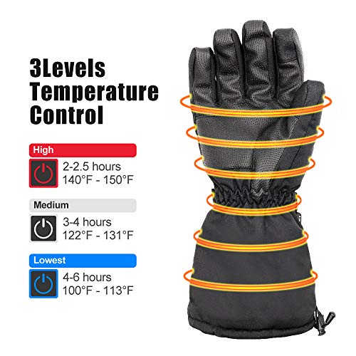 Loiion Electric Heated Gloves for Men Women, Winter Thermal Gloves, 7.4V Rechargeable Battery Motorcycle Heated Gloves Hand Warmers for Arthritis Hands, Outdoor Skiing Hiking Cycling Hunting