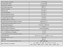 Single Point Beam Load Cell Compression Force