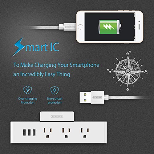 4 Cruise+Power+Strip+USB+Outlets