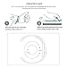 for Xiaomi Amazfit Bip Band, Lamshaw Silicone Soft Band with Ventilation Holes Replacement Straps for Xiaomi Huami Amazfit Bip Younth Watch (Ventilation Holes Silicone_Black+Gray)