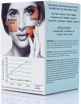 face cream with peptides and ceramides