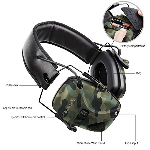 Electronic Shooting Earmuffs Ear Hearing Protection Headphones for