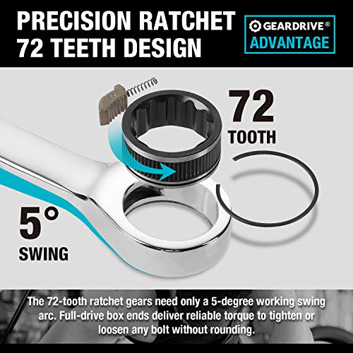 3 GEARDRIVE+Ratcheting+Combination+Vanadium+Carrying