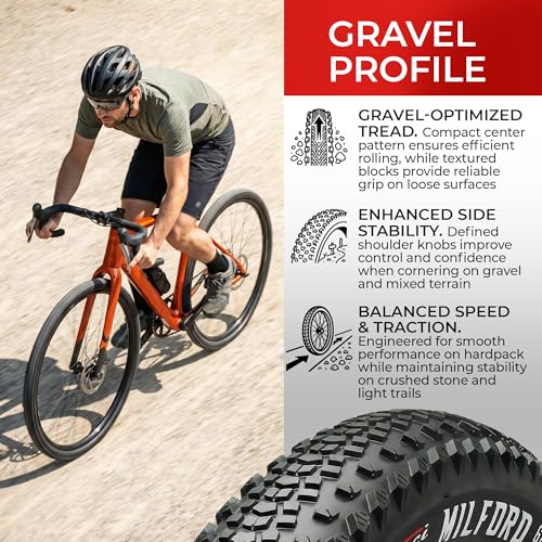 Fincci Gravel 700x40c (42-622) Pair Folding Puncture Protection Nylon 60 TPI Tyres - Pack of 2 Tyres Ideal for Mountain Biking, Gravel and Bike Travel, Grip and Comfort Off Road