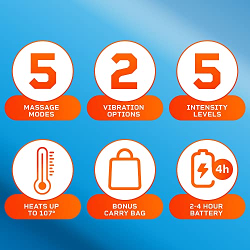 LifePro Hand Massager for Arthritis and Carpal Tunnel Relief Hand, Wrist and Finger Massager