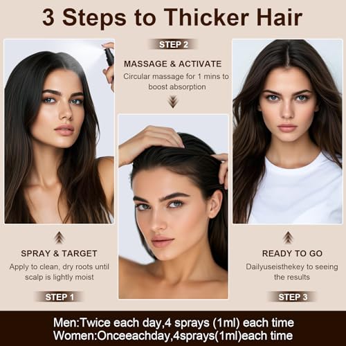 Hair Growth Serum with Rosemary Oil, Biotin, Niacinamide & Castor Oil – Hair Loss Spray for Women & Men, Scalp Serum for Hair Thickening & Strengthening, Beard Care, 60ml