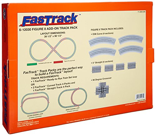 Lionel FasTrack Figure-8 Track Pack