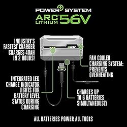 EGO Power+ CHV1600 Z6 Zero Turn Riding Mower