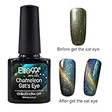 Qimisi Cat Eye Chameleon Color Change Gel Star Style Polish Soak Off UV LED Manicure 10ml 3301