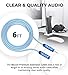 blucoil 6-Foot Premium Extension Cable with Stereo 3.5mm Male to Female Connectors for Phones, Computers, MP3 Players, Portable Amps, Stereo Equipment, and More
