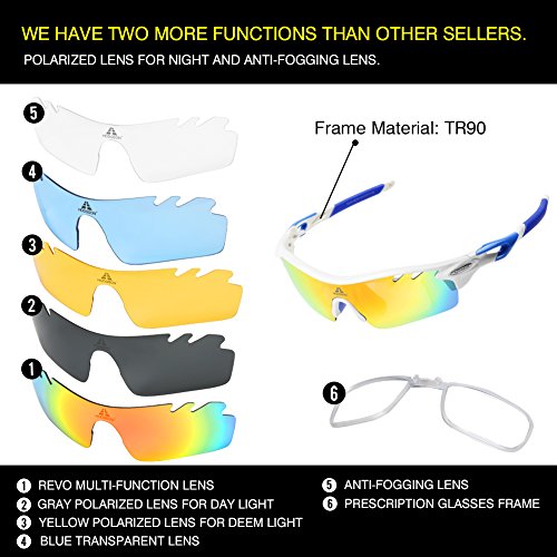 HODGSON Polarized Sports Sunglasses for Men Women with 5 Interchangeable Lenses - Thumbnail 4
