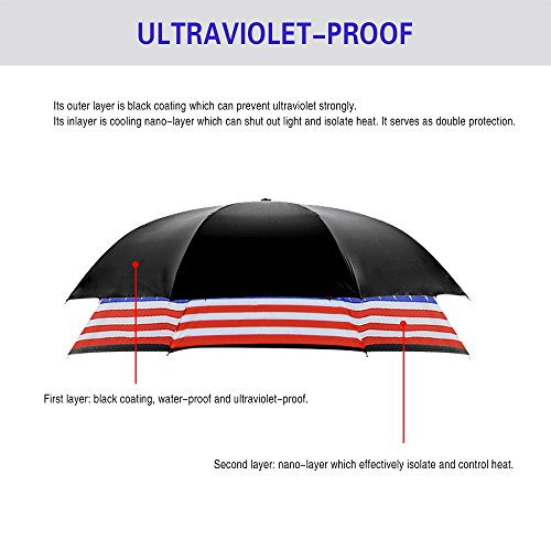 3 Inverted+Umbrella+C+Shaped+Waterproof+Windproof