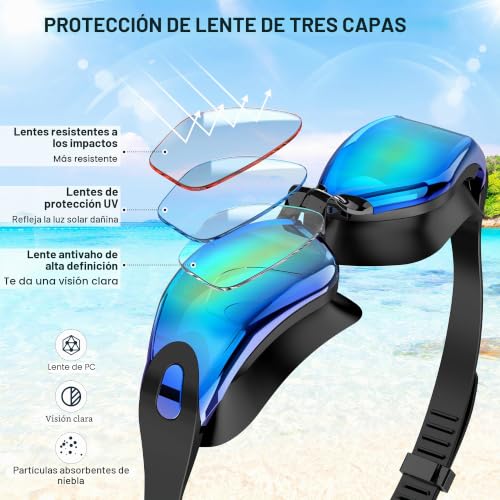 Ambienden Swimming Goggles Men Women for Adults – Anti-Fog HD Lenses, UV Protection, Waterproof, Suitable for Training, Competition and Swimming Pool – Unisex Swimming Goggles with Secure Fit