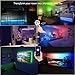 Lombex Smart Wifi LED Light Strip Color Changing RGB Light Strip Rope Multi-Color Dimmable Strips Lighting Compatible With Alexa Google Home IFTTT Indoor Bedroom Under Cabinet Light 2 Meters